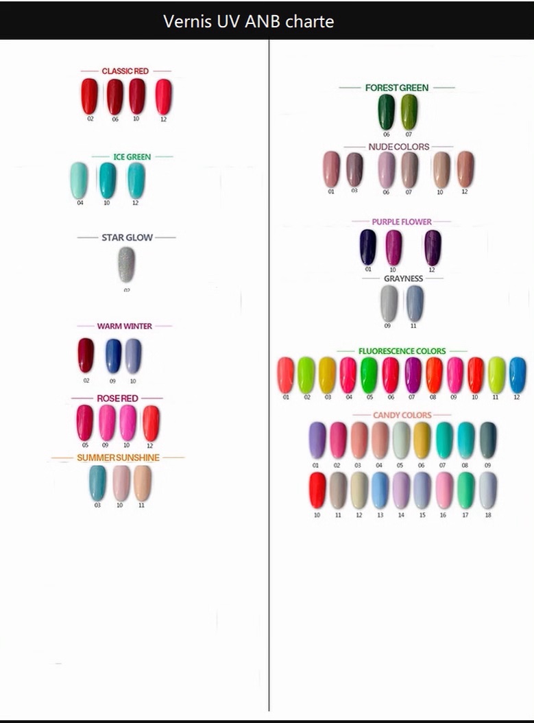 Vernis UV Anb – Image 2
